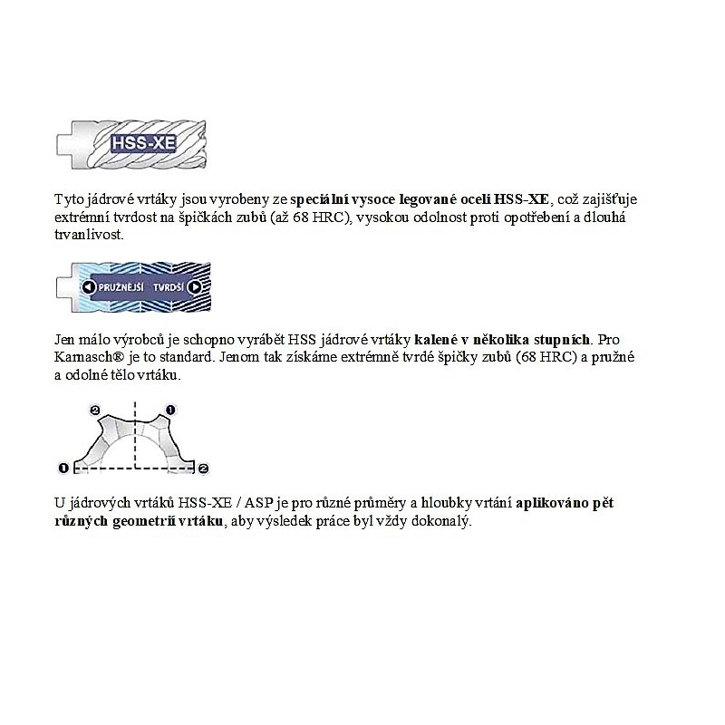 Karnasch Jádrový vrták Silver-line 30mm délka 50 mm
